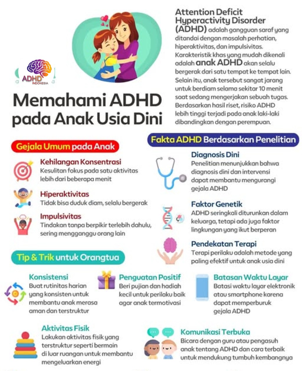 ADHD dan Potensi Bakat Anak yang Perlu Didukung di Kabupaten Bulukumba
