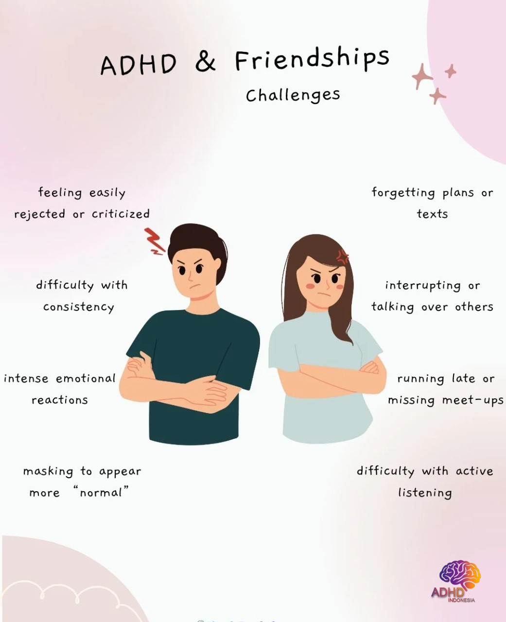 ADHD pada Anak Sekolah: Tantangan dan Pendampingan di Kabupaten Bulukumba