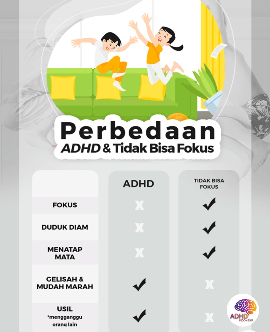 Apa Itu ADHD? Panduan Edukasi untuk Orang Tua di Kabupaten Bulukumba