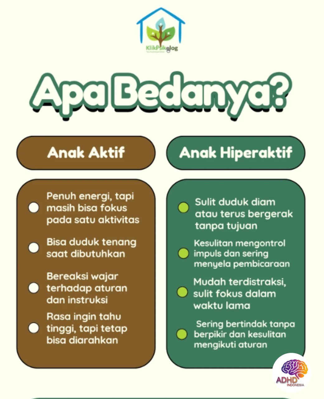 Perbedaan Anak Aktif dan ADHD yang Perlu Dipahami di Kabupaten Bulukumba