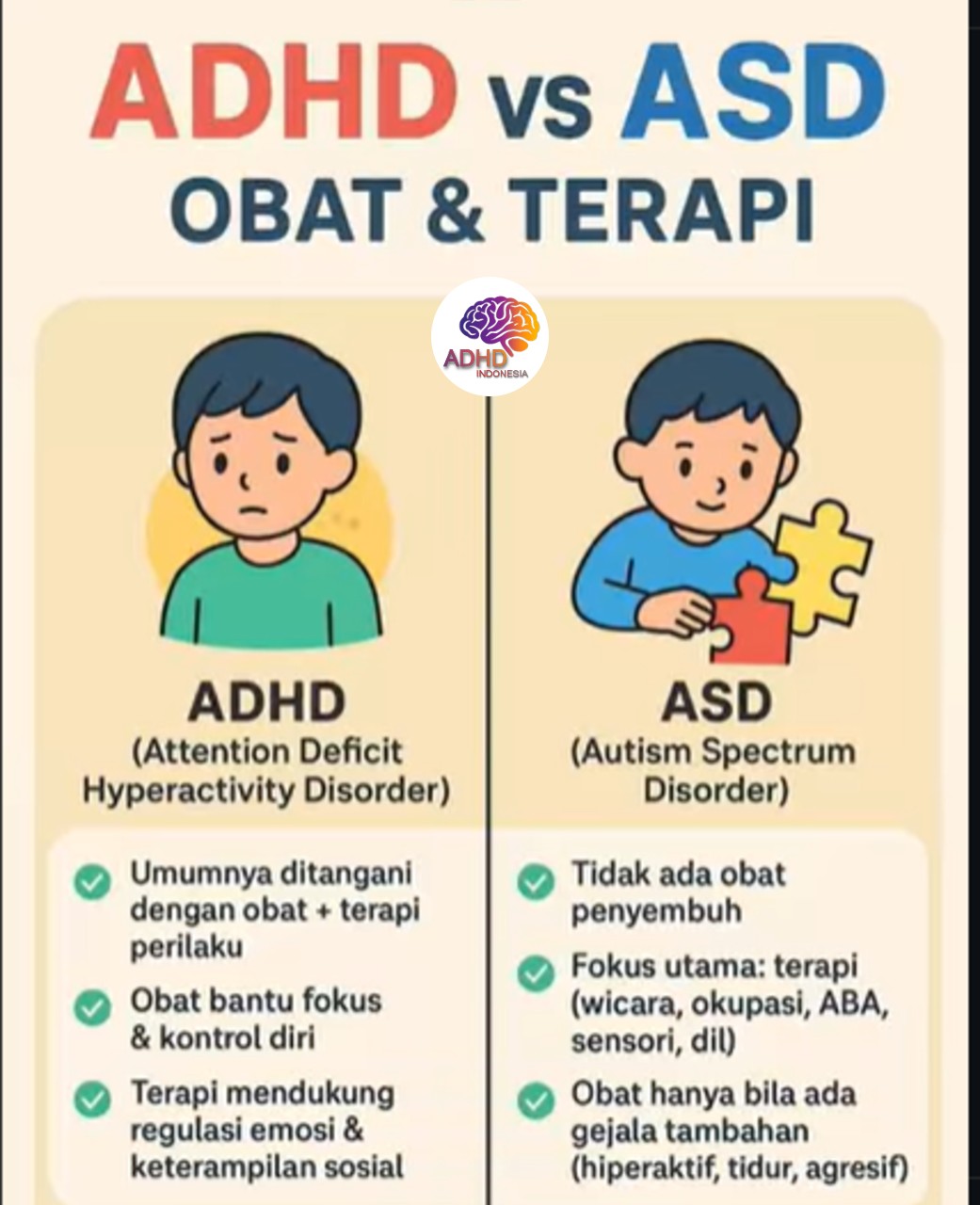Terapi ADHD: Informasi Awal yang Perlu Diketahui Orang Tua di Kabupaten Bulukumba